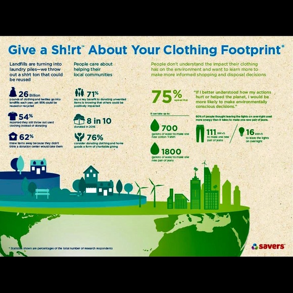 Meet your Posher, Nessie V! info - Picture 10 of 11